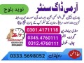 army-dog-center-karachi-03124760111-small-0