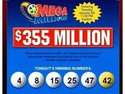 Psychic Lottery Spells For Lotto Numbers.