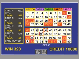 Best Lottery spells caster online Cell @ +27631229624 .
